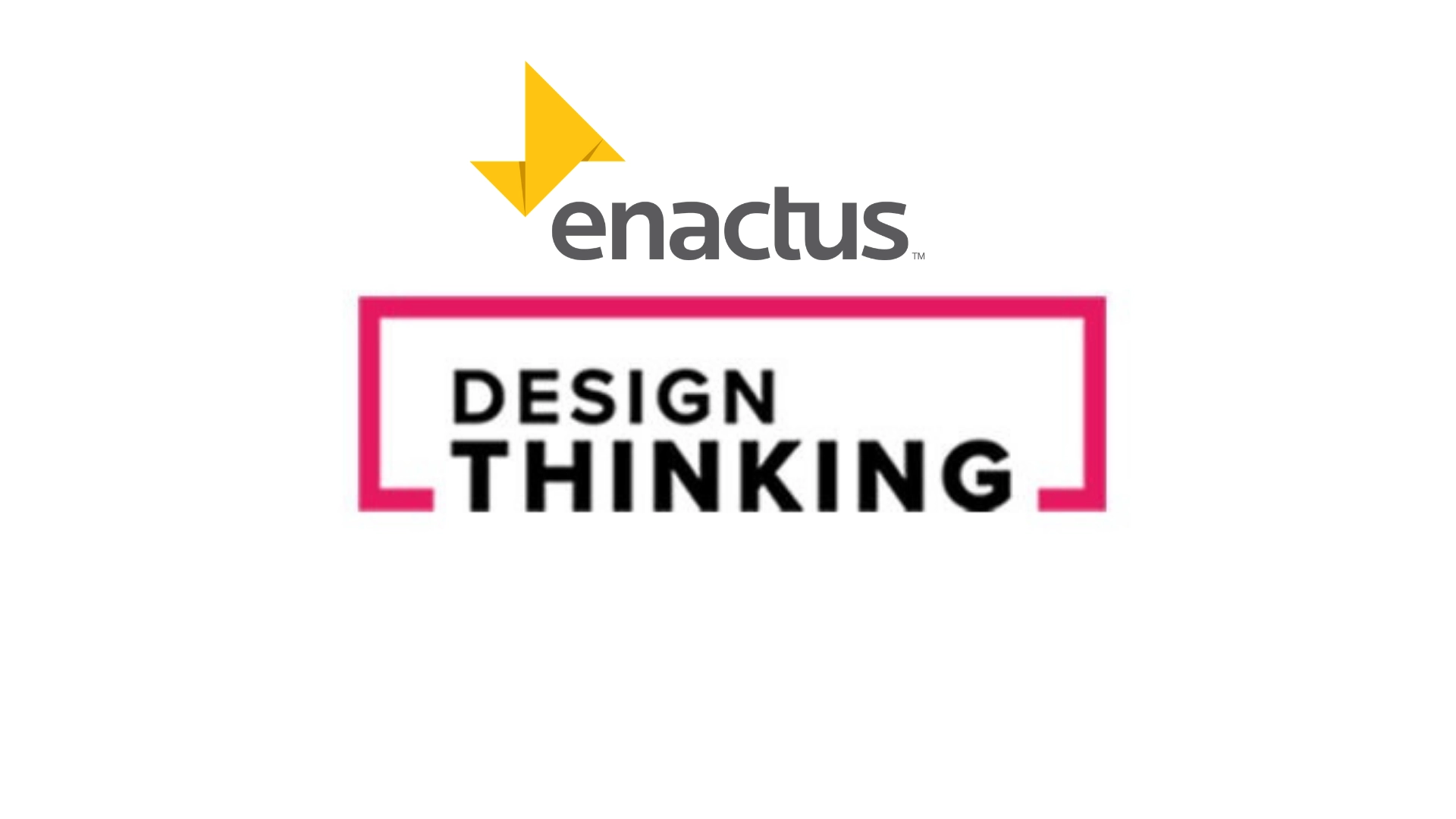 Design Thinking Challenge